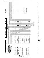 Предварительный просмотр 9 страницы Toyota Audio 2001 Avensis Verso Installation Instructions Manual