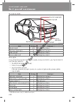 Preview for 308 page of Toyota AURION 2013 Owner'S Manual