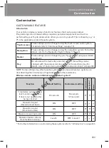 Preview for 355 page of Toyota AURION 2013 Owner'S Manual