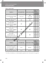 Preview for 358 page of Toyota AURION 2013 Owner'S Manual