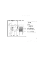 Предварительный просмотр 15 страницы Toyota Avalon 2004 Owner'S Manual