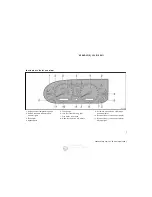 Preview for 7 page of Toyota AVALON 2005 Manual