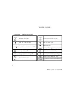 Preview for 8 page of Toyota AVALON 2005 Operating Manual