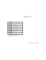 Preview for 9 page of Toyota AVALON 2005 Operating Manual