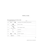 Preview for 107 page of Toyota AVALON 2005 Operating Manual