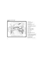 Preview for 2 page of Toyota Avalon 2007 Owner'S Manual