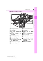 Preview for 35 page of Toyota Avalon 2014 Manual