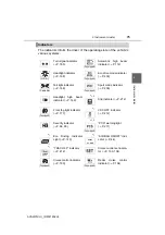 Preview for 75 page of Toyota Avalon 2014 Manual