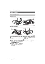 Preview for 116 page of Toyota Avalon 2014 Manual