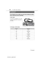 Preview for 296 page of Toyota Avalon 2014 Manual