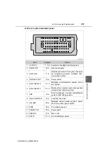 Preview for 357 page of Toyota Avalon 2014 Manual