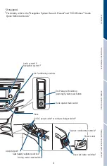 Preview for 5 page of Toyota Avalon 2017 Quick Reference Manual