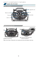 Preview for 38 page of Toyota Avalon 2017 Quick Reference Manual