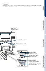 Preview for 5 page of Toyota Avalon 2019 Quick Reference Manual