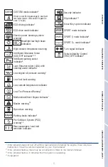 Preview for 7 page of Toyota Avalon 2019 Quick Reference Manual