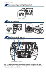 Preview for 10 page of Toyota Avalon 2019 Quick Reference Manual