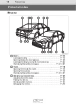 Preview for 16 page of Toyota Avalon Hybrid 2018 Owner'S Manual