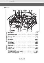 Preview for 22 page of Toyota Avalon Hybrid 2018 Owner'S Manual