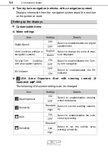 Preview for 96 page of Toyota Avalon Hybrid 2018 Owner'S Manual