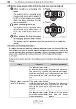 Preview for 122 page of Toyota Avalon Hybrid 2018 Owner'S Manual