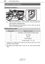 Preview for 180 page of Toyota Avalon Hybrid 2018 Owner'S Manual