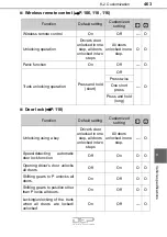 Preview for 463 page of Toyota Avalon Hybrid 2018 Owner'S Manual