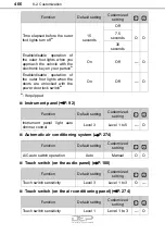 Preview for 466 page of Toyota Avalon Hybrid 2018 Owner'S Manual