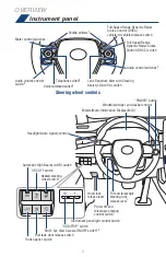 Preview for 5 page of Toyota Avalon Hybrid 2021 Quick Reference Manual