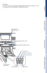 Preview for 6 page of Toyota Avalon Hybrid 2021 Quick Reference Manual