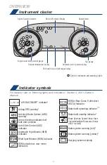 Preview for 7 page of Toyota Avalon Hybrid 2021 Quick Reference Manual