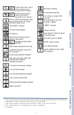 Preview for 8 page of Toyota Avalon Hybrid 2021 Quick Reference Manual