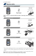 Preview for 9 page of Toyota Avalon Hybrid 2021 Quick Reference Manual