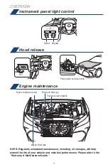 Preview for 11 page of Toyota Avalon Hybrid 2021 Quick Reference Manual