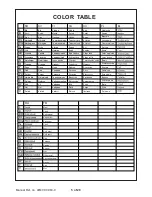 Preview for 5 page of Toyota Aygo 2005 Installation Instruction