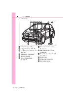 Preview for 36 page of Toyota AYGO -  S Manual