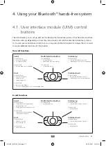 Preview for 12 page of Toyota Bluetooth hands-free system Owner'S Manual