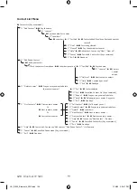 Preview for 121 page of Toyota Bluetooth SWC Owner'S Manual