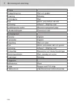 Preview for 184 page of Toyota BT lifter LHM075H Operator'S Manual