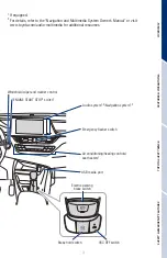 Предварительный просмотр 5 страницы Toyota C-HR Quick Reference Manual