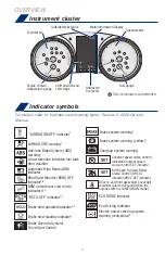 Предварительный просмотр 6 страницы Toyota C-HR Quick Reference Manual