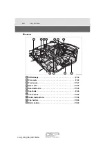 Предварительный просмотр 18 страницы Toyota C-HR2018 Owner'S Manual