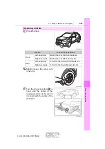 Предварительный просмотр 427 страницы Toyota C-HR2018 Owner'S Manual