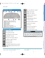 Предварительный просмотр 5 страницы Toyota CAMRY 2006 Pocket Reference Manual