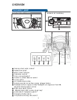 Preview for 4 page of Toyota CAMRY 2016 Quick Reference Manual