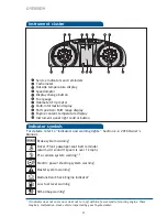 Preview for 6 page of Toyota CAMRY 2016 Quick Reference Manual