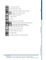 Preview for 7 page of Toyota CAMRY 2016 Quick Reference Manual