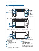 Preview for 24 page of Toyota CAMRY 2016 Quick Reference Manual