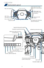 Предварительный просмотр 4 страницы Toyota Camry 2020 Quick Reference Manual