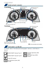 Предварительный просмотр 6 страницы Toyota Camry 2020 Quick Reference Manual