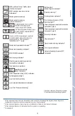 Предварительный просмотр 7 страницы Toyota Camry 2020 Quick Reference Manual